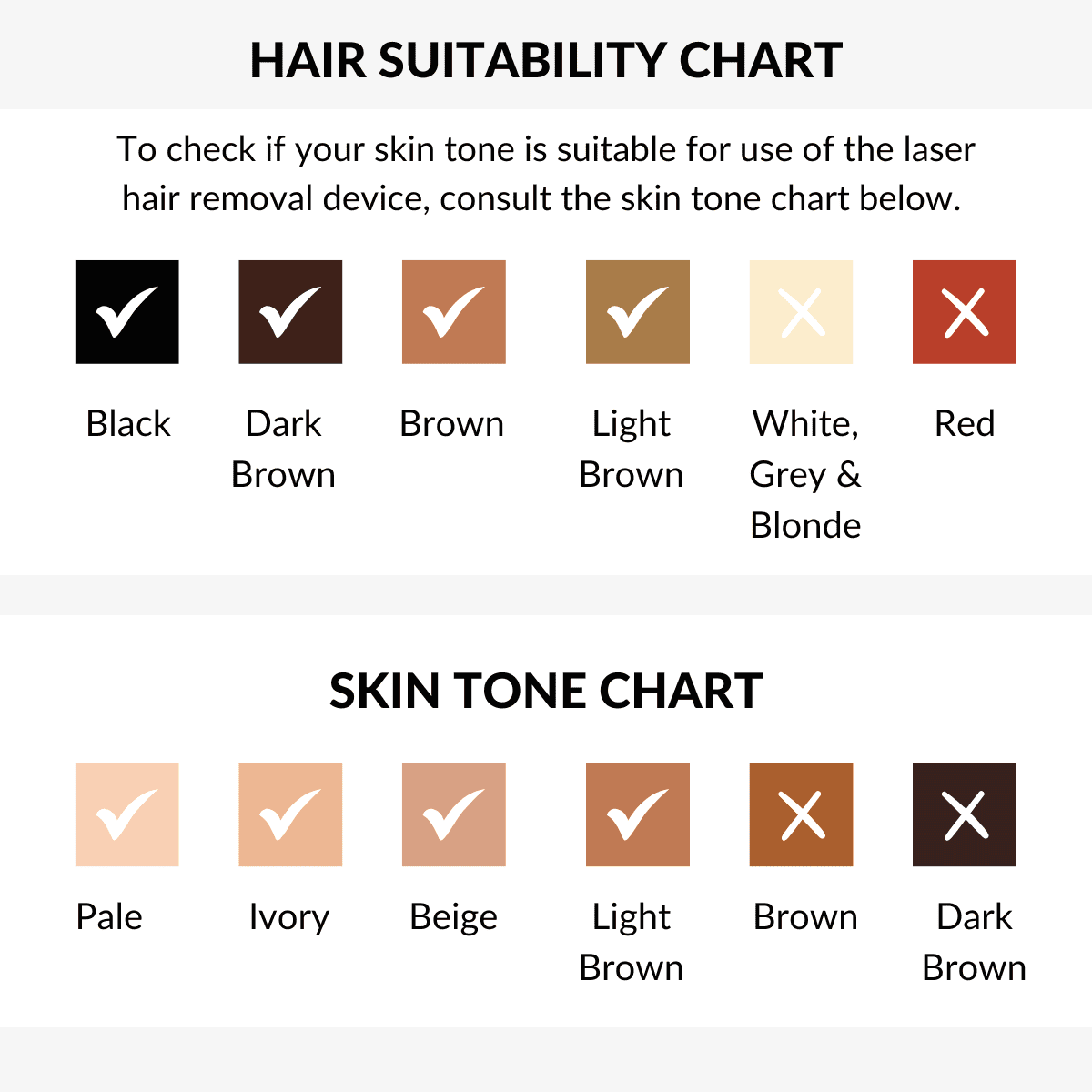 CurrentBody Skin Laser Hair Removal Device - Image 5