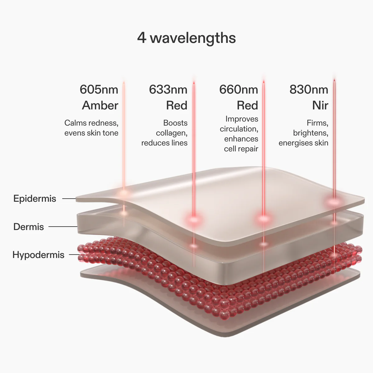 CurrentBody Skin LED Eye Mask - Image 4